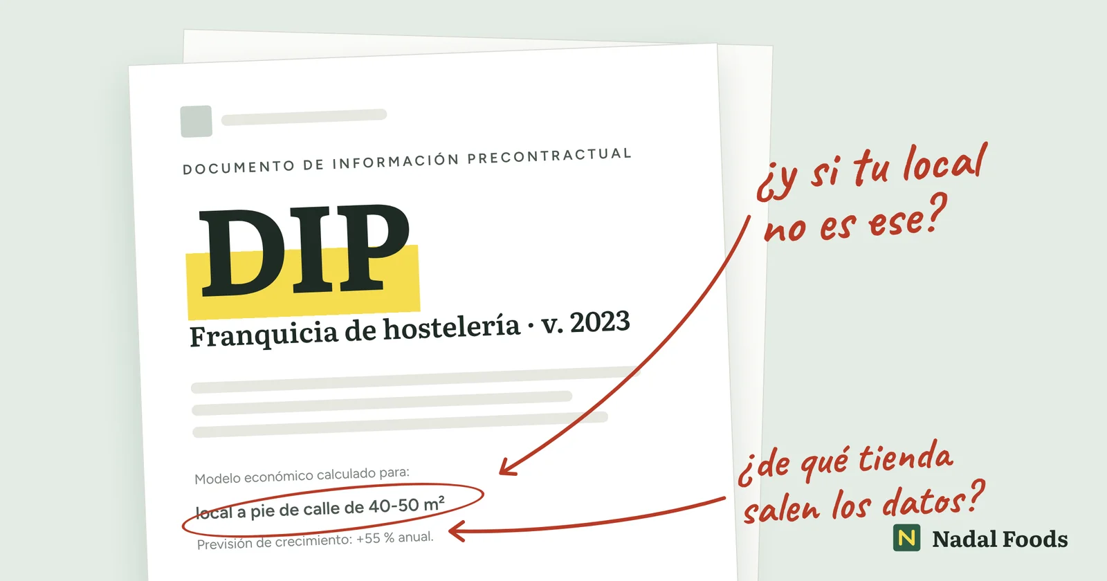 Documento de Información Precontractual de una franquicia con anotaciones a mano: el modelo económico está calculado para un local de 40-50 m²