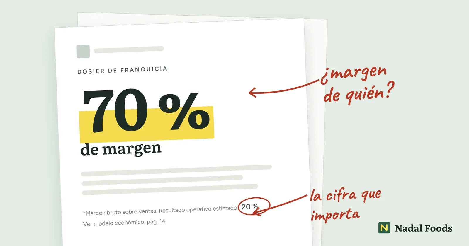 Dosier de franquicia con un 70 % de margen destacado